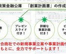 日本政策金融公庫の創業計画書＋αを作成代行します 創業計画書、事業計画、プレゼン資料全てを9,000円にて作成 イメージ8