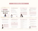心動かす♡集客インスタテンプレート作成します カウンセラー、スピリチュアルなど相談支援に携わる方限定☆ イメージ2