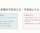 ツール同士をAPIで連携して自動化します 別々のサービスに二重入力している手間をなくします イメージ5