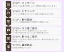 バナー　作成します 実績のため「最初の10件限定で低単価にてお受けしております」 イメージ4