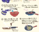 おいしそう！と言われる食べ物のイラスト描きます 挿絵や飲食メニューに使用したいイラストをお探しの方へ イメージ4