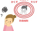 インナーチャイルド癒し✨深い傷を癒し深層を癒します ✨トラウマなど過去や過去世の潜在意識を癒し解放！ イメージ4