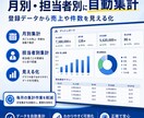 Excel・CSVの面倒な作業を自動化します 集計・転記・データ整理などの繰り返し作業を効率化！ イメージ5