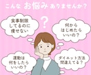 一人一人に合わせた30日間ダイエットサポートします メンタルも食事も管理して、ダイエットのサポートをします！ イメージ2