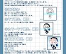 あなただけの可愛いSDイラストを制作いたします 商用利用可能！観賞用だけでなくTRPGや配信者様にも！ イメージ2
