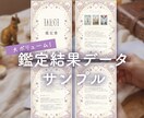 片思い・複雑愛★あの人の本音を猫タロットが暴きます オリジナルタロットで読み解く 2000文字超ボリューム鑑定！ イメージ2