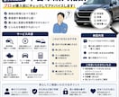 貴方に最適な一台をご提案します 失敗しない中古車選びを一緒にお手伝いします イメージ1