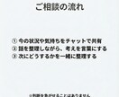 借金や自己破産の悩みをチャットで整理します 経験者として静かに話を聞きます イメージ4