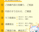 可愛いプチキャラアイコン描きます デフォルメに絞ったサービスです イメージ8