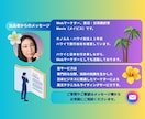英文テクニカルライティング・マニュアルを作成します 専門的分野・技術の英文テクニカルライティング・製品マニュアル イメージ6