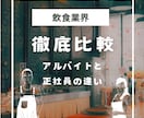 Instagram運用代行承ります 安定してあなたのInstagramアカウントを運用します！ イメージ1