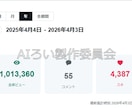 120万PV達成のnote運営ライターが制作します 有料記事への導線や読まれる記事を現役ライターが制作 イメージ5