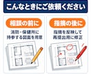 最短1日！建築士が民泊・旅館業の図面を作図します 簡易宿所・消防/保健所の指摘修正も対応｜JWW・DXF納品 イメージ2