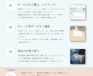 誠実な思いが伝わる名刺をデザイン、印刷、配送します 両面フルカラー｜送料込｜オリジナル｜簡単注文｜シンプル イメージ3
