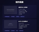 AI搭載LP・ホームページを制作しますます AIチャットボット付きで集客力UP＋スマホ対応込み イメージ3