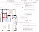 設計歴22年の一級建築士が間取りをチェックします 後悔する前に、そのモヤモヤ整理しませんか？ イメージ4