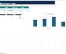Excelのデータ入力や一覧表を作成します PDFや画像の情報を見やすいExcel表に整理します イメージ4