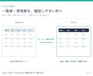 建設業の現場資料を見やすく整えます 施工管理経験を活かし、確認・共有しやすく イメージ3