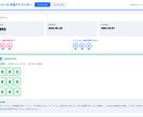 ナンバーズ３・４　AI予測ツールをご提供します 過去データや頻出数字からAI予測先着3名様限定価格 イメージ2