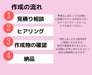 集客UP！WEB画像を作成します 目を惹く、集客できる！各種バナー・ヘッダー画像作成します イメージ2