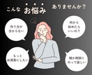 スキャン率が変わる！お洒落なアートQRを作成します 白黒のドットを芸術に。名刺やSNSが映える唯一無二の1枚を。 イメージ2