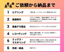 実績豊富な現役プロがオールジャンル楽曲作ります プロクオリティ×マーケ視点でリスナーの感動を生む曲を作ります イメージ5