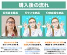 生き生きとしたポップな似顔絵お描きします 元気で明るい似顔絵を求めている方へ！ イメージ2