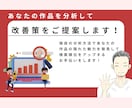 kindle出版のSEO対策をサポートします 2ヶ月間あなたの作品に合うSEO対策の改善をサポートします イメージ6