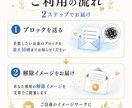 お金がないを卒業潜在意識ブロック10個を解除します あなた専用に簡単ブロック解除イメージワーク イメージ2