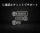 インスタ運用会社出身者がコンサルします 50アカウント以上をコンサルした経験者が対応! イメージ4