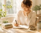 仕事の悩み・人間関係・転職時期をタロットで視ます ★仕事運★適職★昇進★独立★副業★転機★未来★現状維持 イメージ7