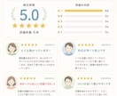記帳代行|仕訳無制限クラウド経理対応します 写真を送るだけ。記帳は全部お任せください。 イメージ5