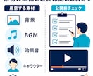 テーマを入れるだけ解説動画制作環境を構築します テーマを指示するだけでAIで解説動画を制作する仕組みを構築 イメージ5