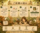 ブログ・Web文章を読みやすく自然にリライトします 元の雰囲気を大切に、読みやすく整えます イメージ4