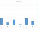 確定申告に役立つ医療費のExcel表を提供します サラリーマンの方向け、医療費控除の準備に便利な表です。 イメージ2