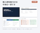 AIに社名が出るか実測し次の手を提案します 専門用語なしで、実測からやることリストまでお渡しします イメージ6