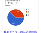 ゆるくてちょっぴり似ているペットの似顔絵を描きます かわいい家族のイラストをプレゼントやSNSアイコンにどうぞ イメージ9