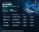 現役セラーがAmazon売上・在庫を自動集計します 毎朝の転記作業をゼロに｜サーバー代0円・公式API対応 イメージ5
