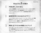 あなたの予算に合わせた「LP」を制作します ～格安から本格的なデザインまでご予算に合わせてでご提供～ イメージ5