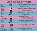 ペライチで集客が上がるＬＰを制作します ペライチを使って高品質なオリジナルＬＰを制作します。 イメージ2