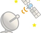 記事更新のいらない半自動収益化サイト３つ作成します 記事を書きたくない！でも不労所得が欲しい！その願い叶えます。 イメージ1