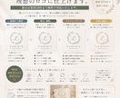 想いと世界観が伝わる多彩なロゴを制作します 修正10回まで無料｜かわいいからクールまで幅広く対応 イメージ5