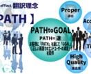 法人企業限定※物品配送を伴う翻訳※致します 商品を使用し確実に翻訳【ビジネス・芸術・エンタメetc】 イメージ2