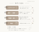 女性向けInstagram投稿画像作ります 統一感のある世界観をご提案｜丁寧なヒアリングで安心制作 イメージ3