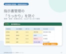 訪問看護向けExcel管理ツールを提供します 現場経験をもとに作った実用的な管理ツールです イメージ1