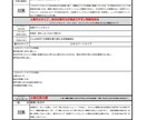 現役理学療法士があなたを客観的に分析し成長させます 成長できない原因を分析し、今後の対応策を教えます。 イメージ3