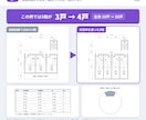ボリュームチェックを3日でお届けます 急ぎの土地判断に。法規の要点と最大戸数を簡易図にまとめます イメージ7