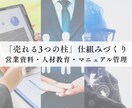 元営業立上げ責任者が、「最初の売上」を共に創ります 一般論ではなく、あなたの事業に合う、オーダーメイド支援を実現 イメージ3