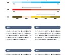 美大で色彩学を学んだ私がパーソナルカラー診断します 【遂にここまで！】オンラインでこの品質◇自分の目で確かめて！ イメージ4