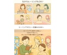 単発コース/24時間ブロック解除いたします 同じ悩みを繰り返す方へ24時間クリアリング イメージ10